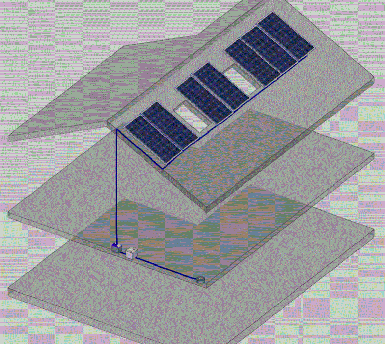 Instalación fotovoltacia