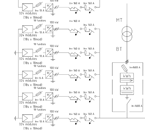 Legalización de una instalación fotovoltaica